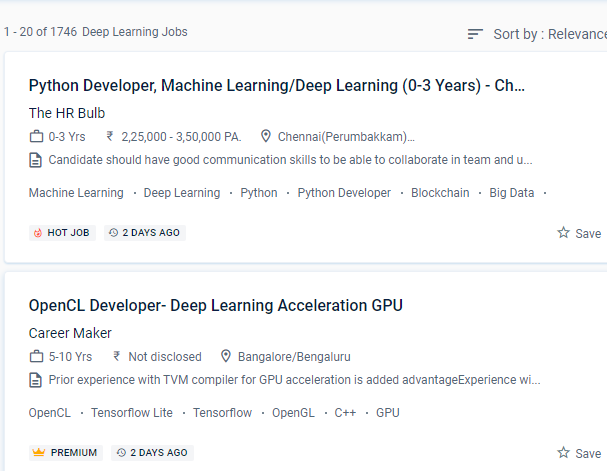 Deep Learning internship jobs in Kolkata