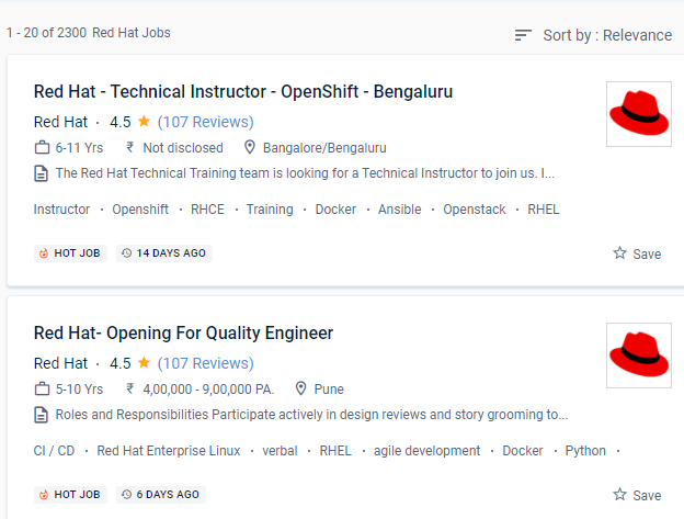 Red Hat internship jobs in Thrissur
